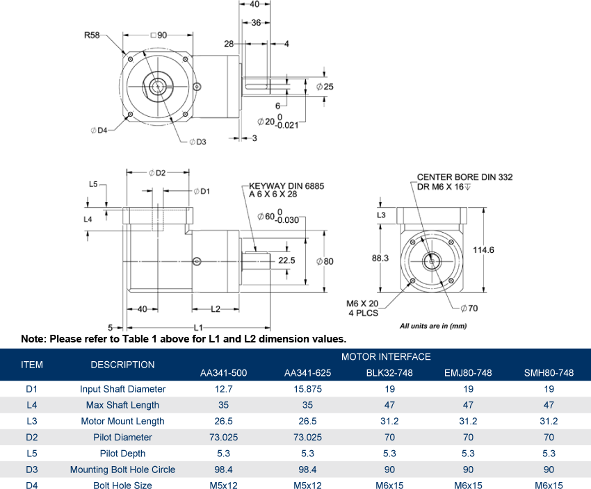 In-Line Planetary Gearboxes - GBPNR-080x-CS